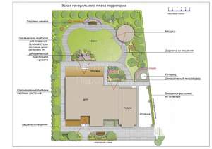 Дом 630м², 3-этажный, участок 10 сот.