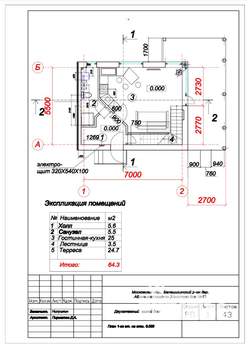 Коттедж 100м², 2-этажный, на длительный срок, 