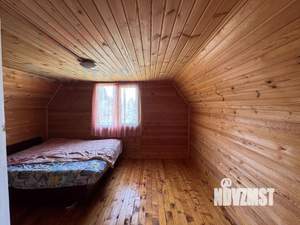 Дом 83м², 2-этажный, участок 18 сот.  