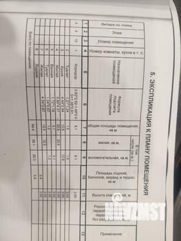 2-к квартира, вторичка, 64м2, 4/17 этаж