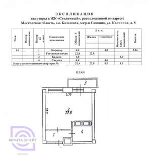 Студия квартира, вторичка, 32м2, 14/17 этаж
