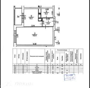 1-к квартира, вторичка, 34м2, 3/22 этаж