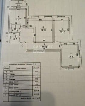 3-к квартира, вторичка, 95м2, 3/25 этаж