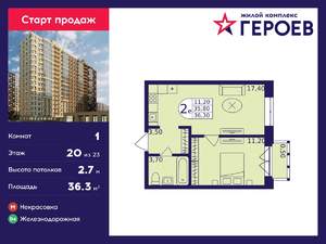 1-к квартира, вторичка, 36м2, 20/23 этаж