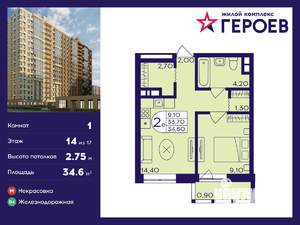 1-к квартира, вторичка, 35м2, 14/17 этаж