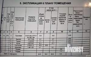1-к квартира, вторичка, 45м2, 15/17 этаж
