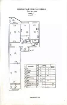 3-к квартира, вторичка, 78м2, 14/14 этаж