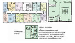 1-к квартира, вторичка, 32м2, 8/9 этаж