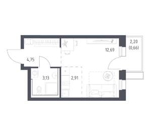 Студия квартира, вторичка, 24м2, 5/17 этаж