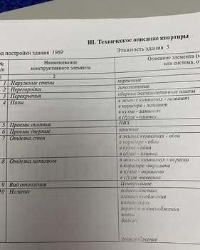 1-к квартира, вторичка, 31м2, 2/5 этаж