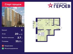 1-к квартира, вторичка, 35м2, 20/23 этаж