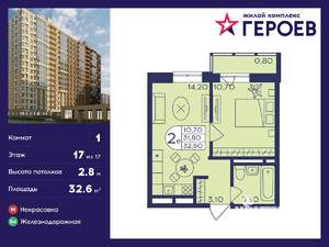 1-к квартира, вторичка, 33м2, 17/17 этаж