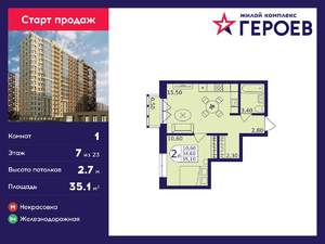 1-к квартира, вторичка, 35м2, 7/23 этаж